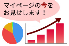 各種申込・申請も簡単で、ご利用増えてます