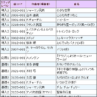 表２.gif