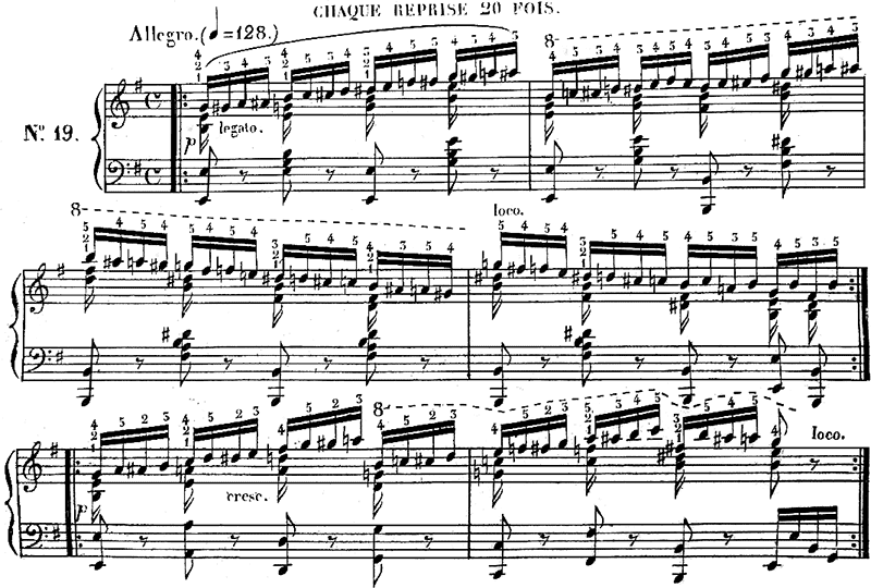譜例1　C. チェルニー 《基礎的練習曲集》作品261 (1833), 第1, 2番