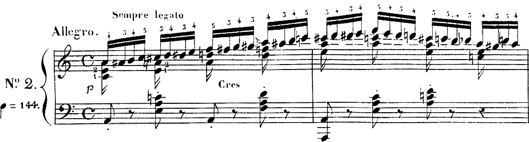 譜例1　C. チェルニー 《基礎的練習曲集》作品261 (1833), 第1, 2番