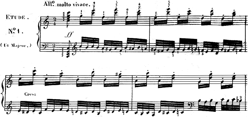 譜例1　C. チェルニー 《基礎的練習曲集》作品261 (1833), 第1, 2番