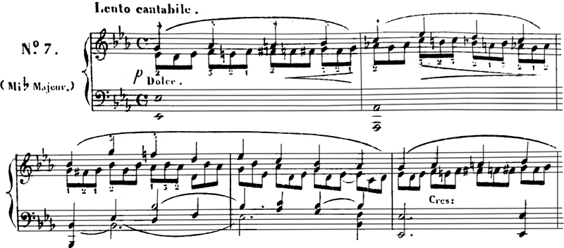 譜例1　C. チェルニー 《基礎的練習曲集》作品261 (1833), 第1, 2番