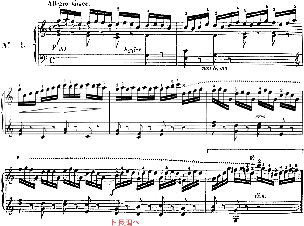 《50の能弁の練習曲》作品818　第1番 ハ長調　冒頭8小節