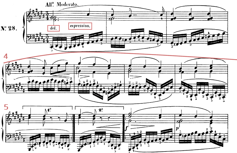 《50の能弁の練習曲》作品818 第28番 嬰ハ長調