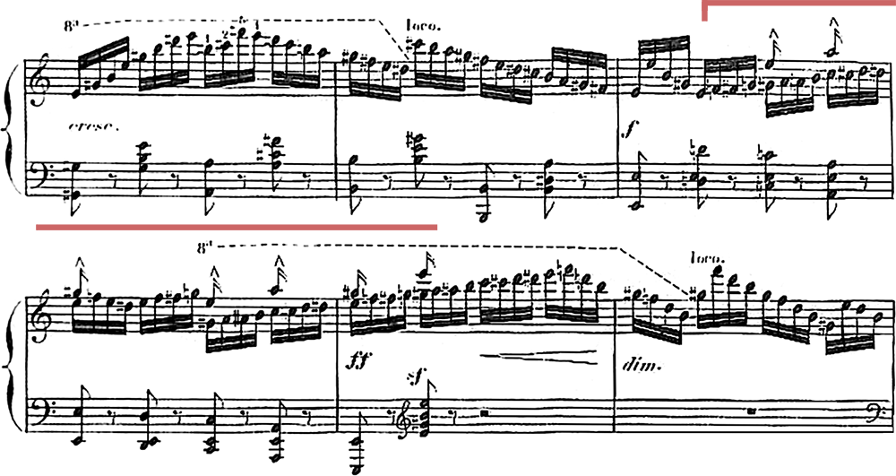 C. チェルニー《流れる練習曲》 作品765 , 第30～35小節