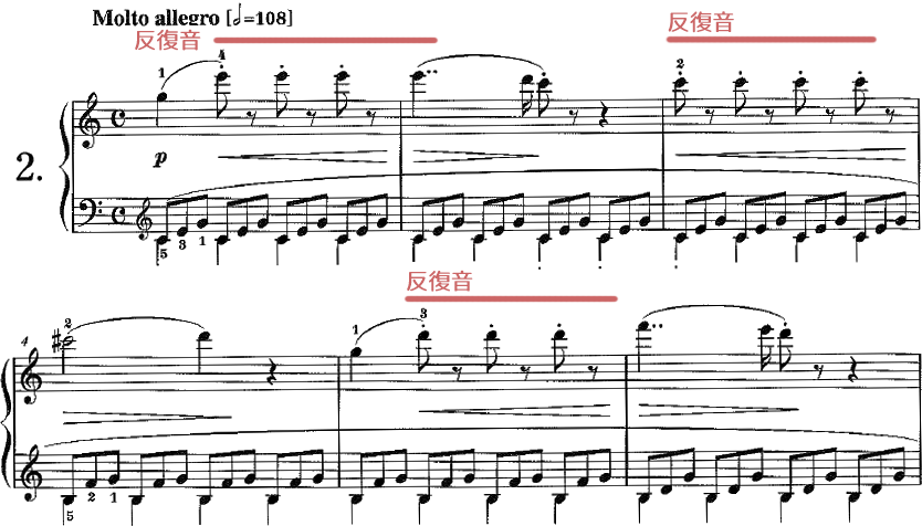 C.チェルニー《30のメカニスム練習曲》 作品765 , 第2番、第1～6小節