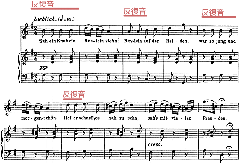 F. シューベルト《野ばら》（D. 257）, 第1～10小節