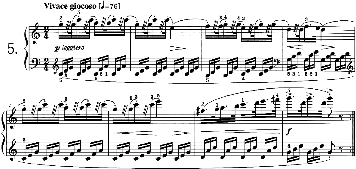 C.チェルニー《30のメカニスム練習曲》 作品849 , 第5番、第1～8小節