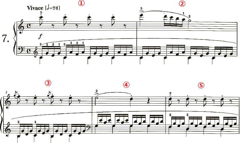 C. チェルニー《30のメカニスム練習曲》 作品849 , 第7番, 第1～5小節