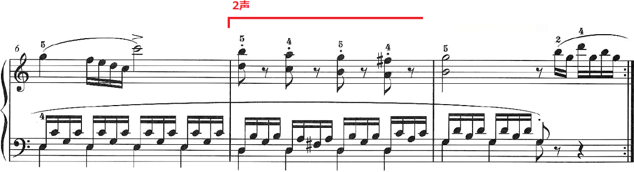 C. チェルニー《30のメカニスム練習曲》 作品849, 第6番, 16～24小節