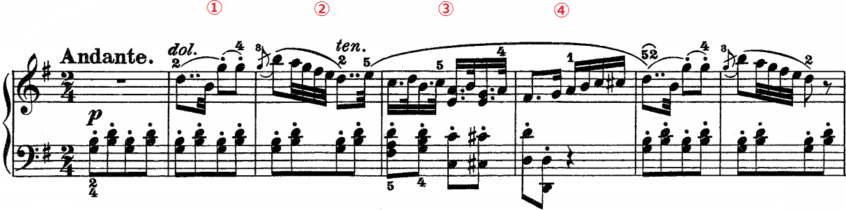 C. チェルニー《30のメカニスム練習曲》 作品849, 第6番, 16～24小節