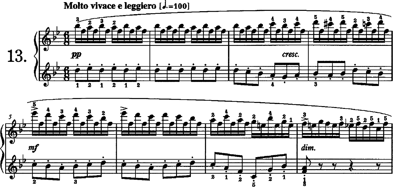 C. チェルニー《30のメカニスム練習曲》 作品849 , 第13番, 第1～8小節