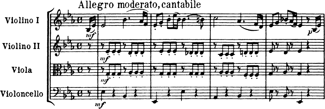 F. J. ハイドン 《弦楽四重奏》作品33-2（通称「ジョーク」）第1楽章、冒頭4小節