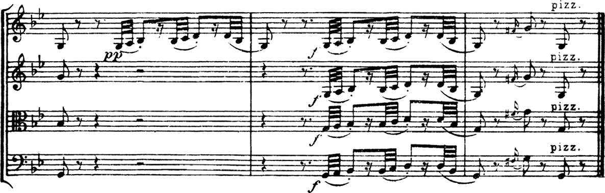 F. J. ハイドン 《弦楽四重奏》作品33-5（通称「ご機嫌いかが」）第2楽章、最終3小節