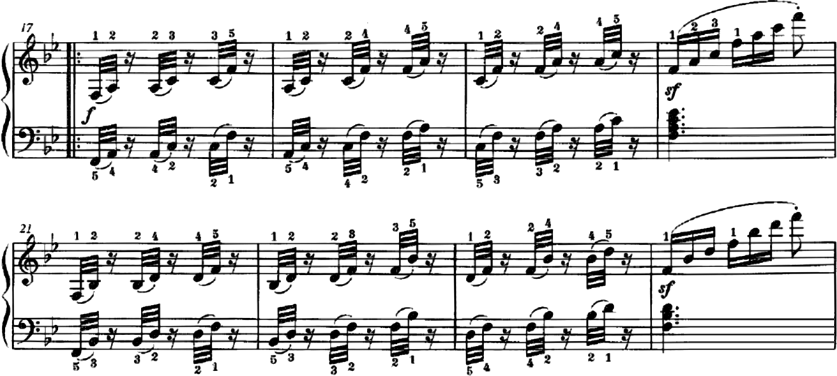 C. チェルニー《30のメカニスム練習曲》 作品849, 第17番, 第17～24小節