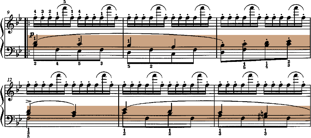 C. チェルニー《30のメカニスム練習曲》 作品849, 第26番, 第9～14小節