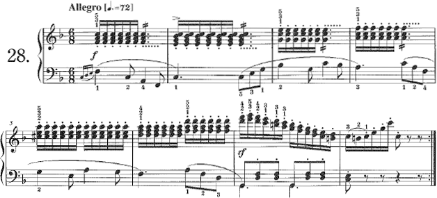 C. チェルニー《30のメカニスム練習曲》 作品849 , 第28番, 第1～8小節