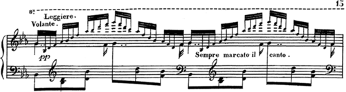 《イェルサレム, ヴェルディのオペラ―ピアノの為の凱旋行進曲》作品13　譜例