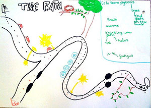 The Graphic Map/ Score' The Path'