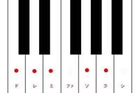 鍵盤2