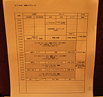 収録スケジュール表。撮影の段取りがしっかりと組まれている。
