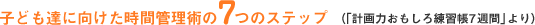 子ども達に向けた時間管理術の７つのステージ　（「計画力おもしろ練習帳7週間」より）