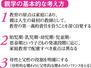 親学の基本的な考え方