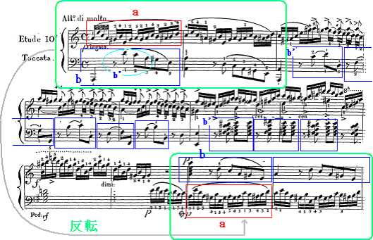 譜例1