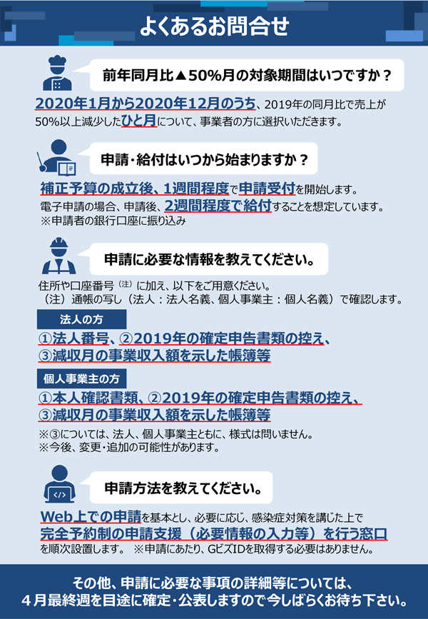 新型 コロナ 個人 事業 主 給付 金