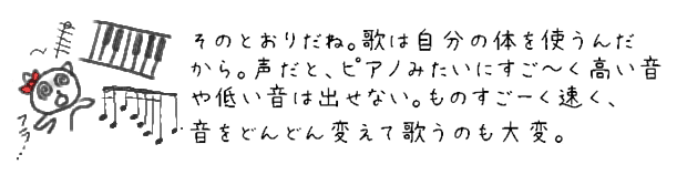 そのとおりだね。歌は自分の体を使うんだから。声だと、ピアノみたいにすご~く高い音や低い音は出せない。ものすごーく速く、音をどんどん変えて歌うのも大変。