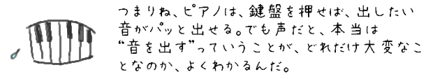 つまりね、ピアノは、鍵盤を押せば、出したい音がパッと出せる。でも声だと、本当は