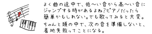 よく曲の途中で、低~い音から高~い音にジャンプする時があるよね？ピアノだったら簡単かもしれない。でも歌ってみると大変。ちゃんと頭の中で、次の音を準備しないと、着地失敗ってことになる。