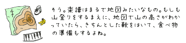 そう。楽譜はまるで地図みたいなもの。もしも山登りをするまえに、地図で山の高さがわかっていたら、きちんとした靴をはいて、食料の準備もするよね。