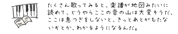 たくさん歌ってみると、楽譜が地図みたいに読めて、どうやらここの音の山は大変そうだ、ここは息つぎをしないと、きっとあとがもたないぞとか、わかるようになるんだ。