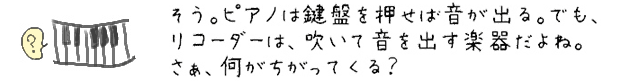 そう。ピアノは鍵盤を押せば音が出る。でも、リコーダーは、吹いて音を出す楽器だよね。さぁ、何がちがってくる？