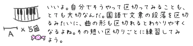 いいよ。自分でそうやって区切ってみることも、とても大切なんだ。国語で文章の段落を区切るみたいに、曲の形も区切れるとわかりやすくなるよね。その短い区切りごとに練習してみよう。