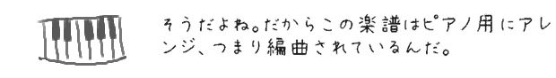 そうだよね。だからこの楽譜はピアノ用にアレンジ、つまり編曲されているんだ。