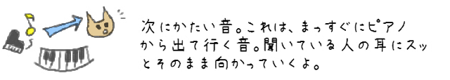 次にかたい音。これは、まっすぐにピアノから出て行く音。聞いている人の耳にスッとそのまま向かっていくよ。