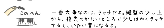 一番大事なのは、タッチだよ。鍵盤の少し上から、指先のかたいところで少しはやくタッチすると、かたい音になるよ。