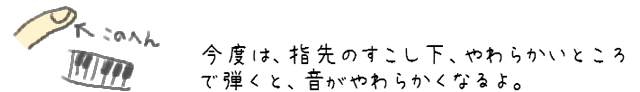 今度は、指先のすこし下、やわらかいところで弾くと、音がやわらかくなるよ。