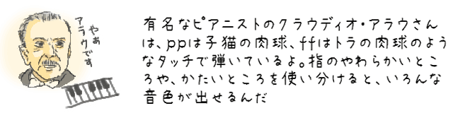 有名なピアニストのクラウディオ・アラウさんは、ｐｐは子猫の肉球、ｆｆはトラの肉球のようなタッチで弾いているよ。指のやわらかいところや、かたいところを使い分けると、いろんな音色が出せるんだ。