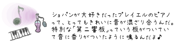 ショパンが大好きだったプレイエルのピアノって、とてもきれいに音が混ざり合うんだ。特別な「第二響板」っていう板がついていて、音に香りがついたように鳴るんだよ♪