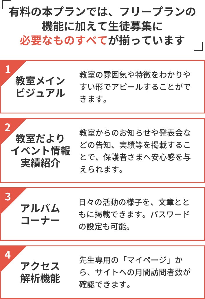 有料の本プランでは、フリープランの機能に加えて生徒募集に必要なものすべてが揃っています